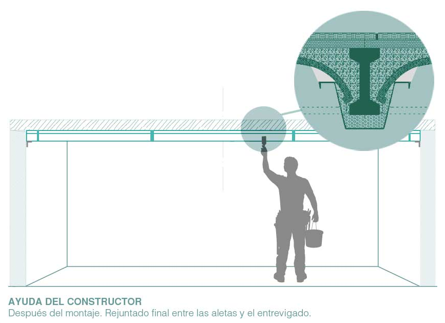 El proceso de montaje
